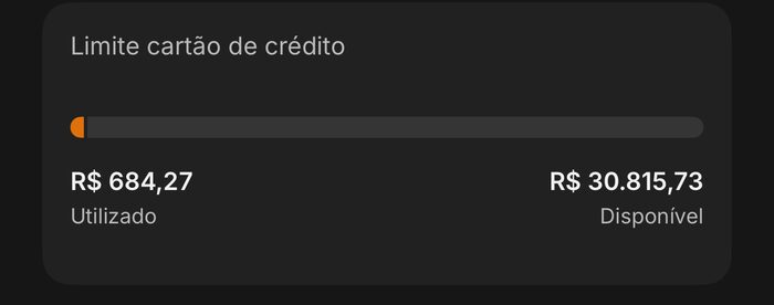 Print do app do Inter: limite do cartão de crédito com R$ 684,27 utilizado e R$ 30.815,73 disponível